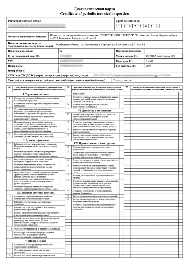 Диагностическая карта